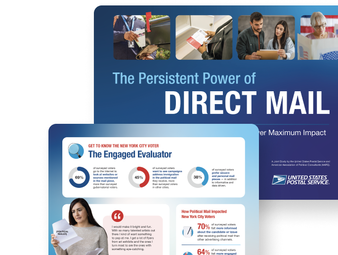 Whitepaper cover and inside page, both with images showing people interacting with direct mail.